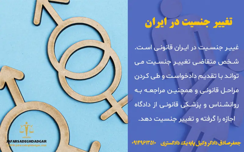 تغییر جنسیت در ایران