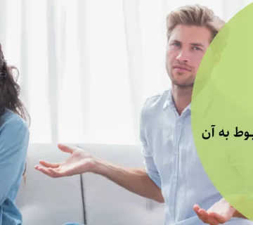 حق حبس